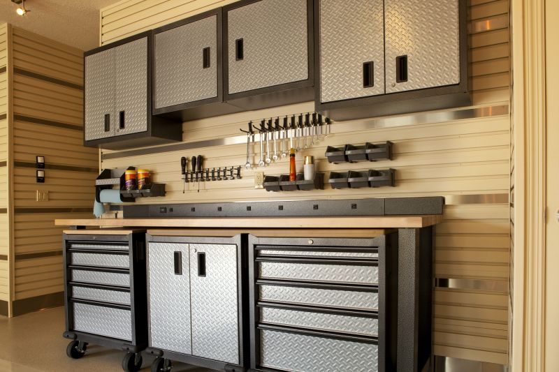 Garage Cabinets Installation in Raleigh, NC